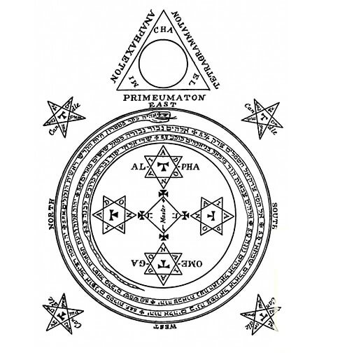 Magic circle of Solomon