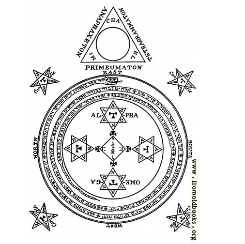 Magic circle of Solomon