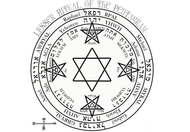 Lesser Banishing Ritual of the Pentagram Archives - Izabael Dajinn's ...