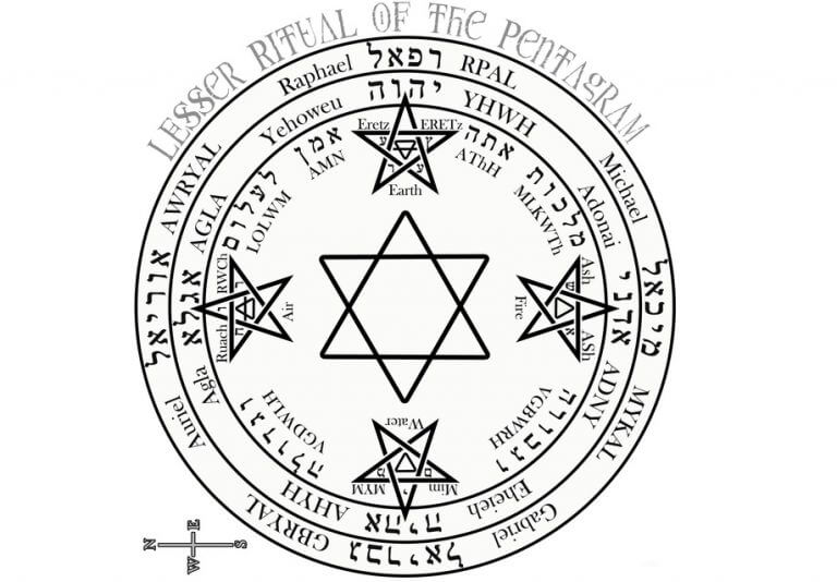 4 Ways to Perform the Lesser Banishing Ritual of the Pentagram