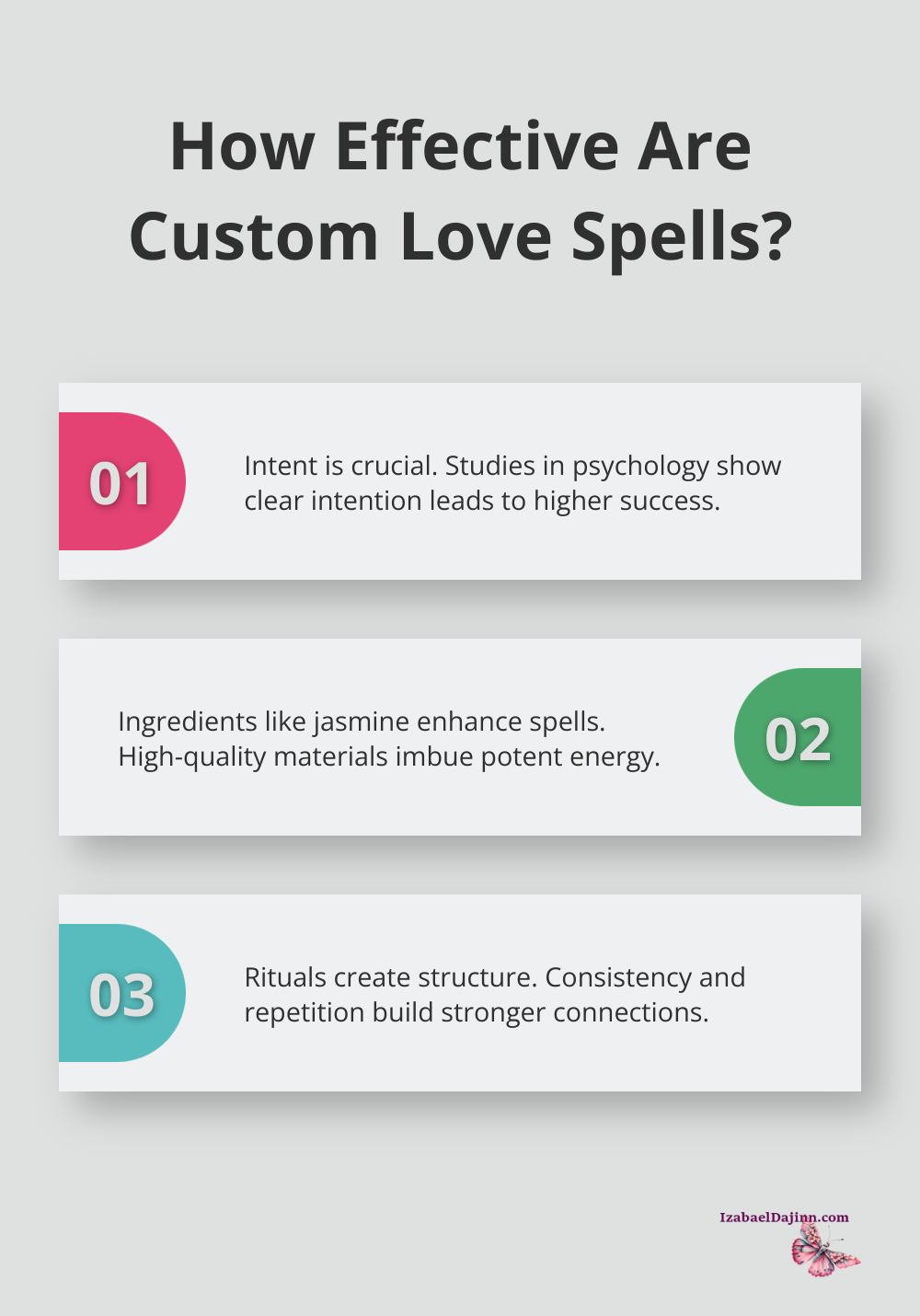 Fact - How Effective Are Custom Love Spells?