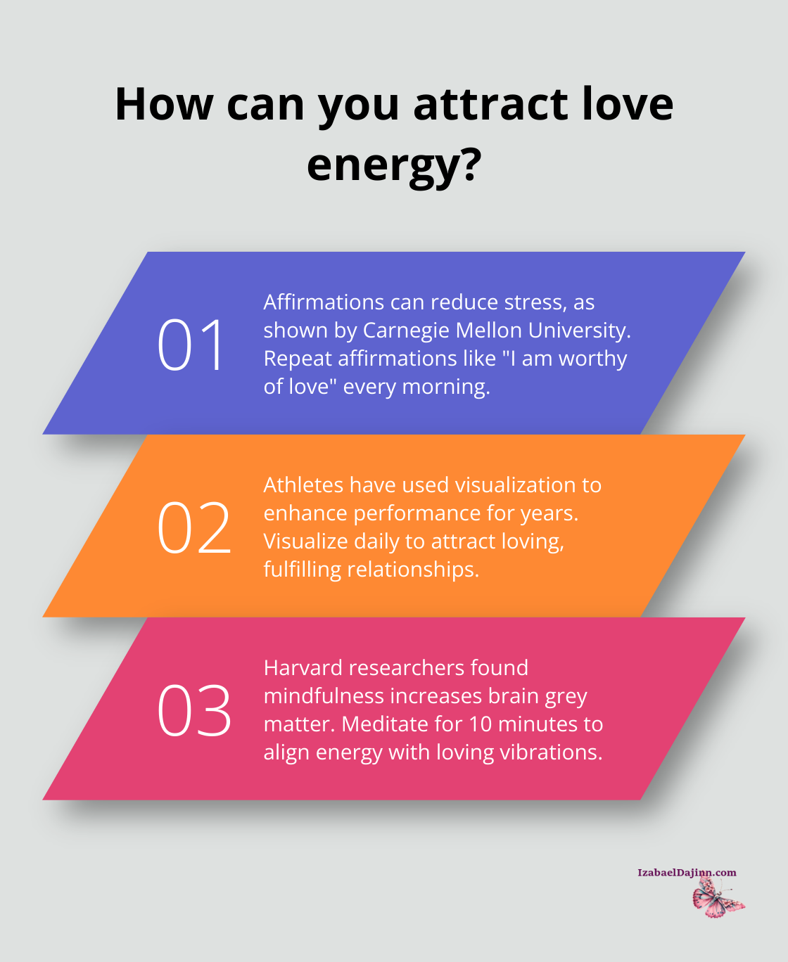 Fact - How can you attract love energy?