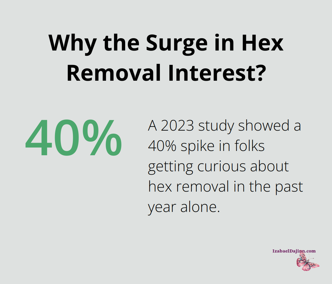 Why the Surge in Hex Removal Interest?