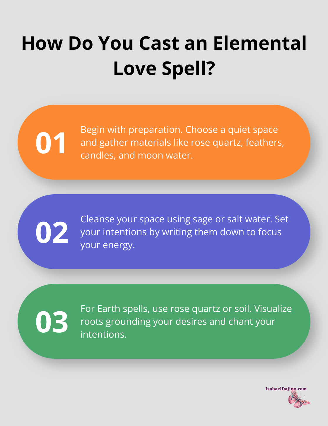 Fact - How Do You Cast an Elemental Love Spell?