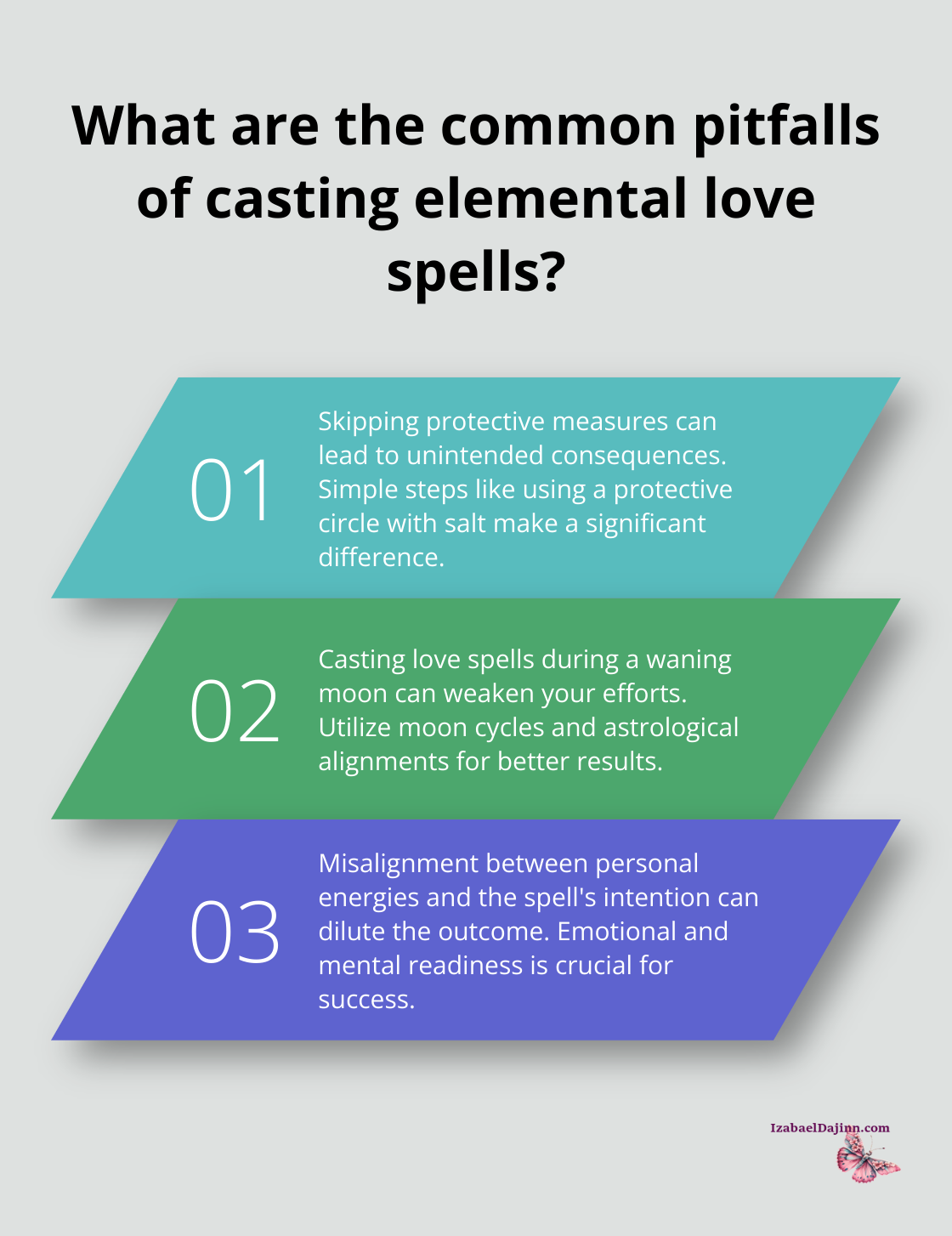 Fact - What are the common pitfalls of casting elemental love spells?