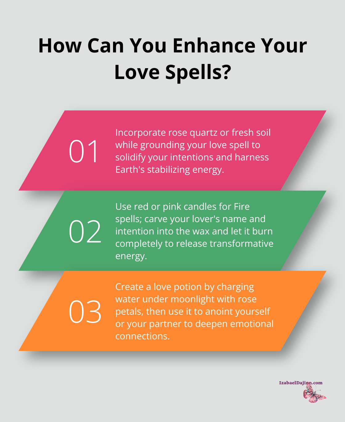 Fact - How Can You Enhance Your Love Spells?