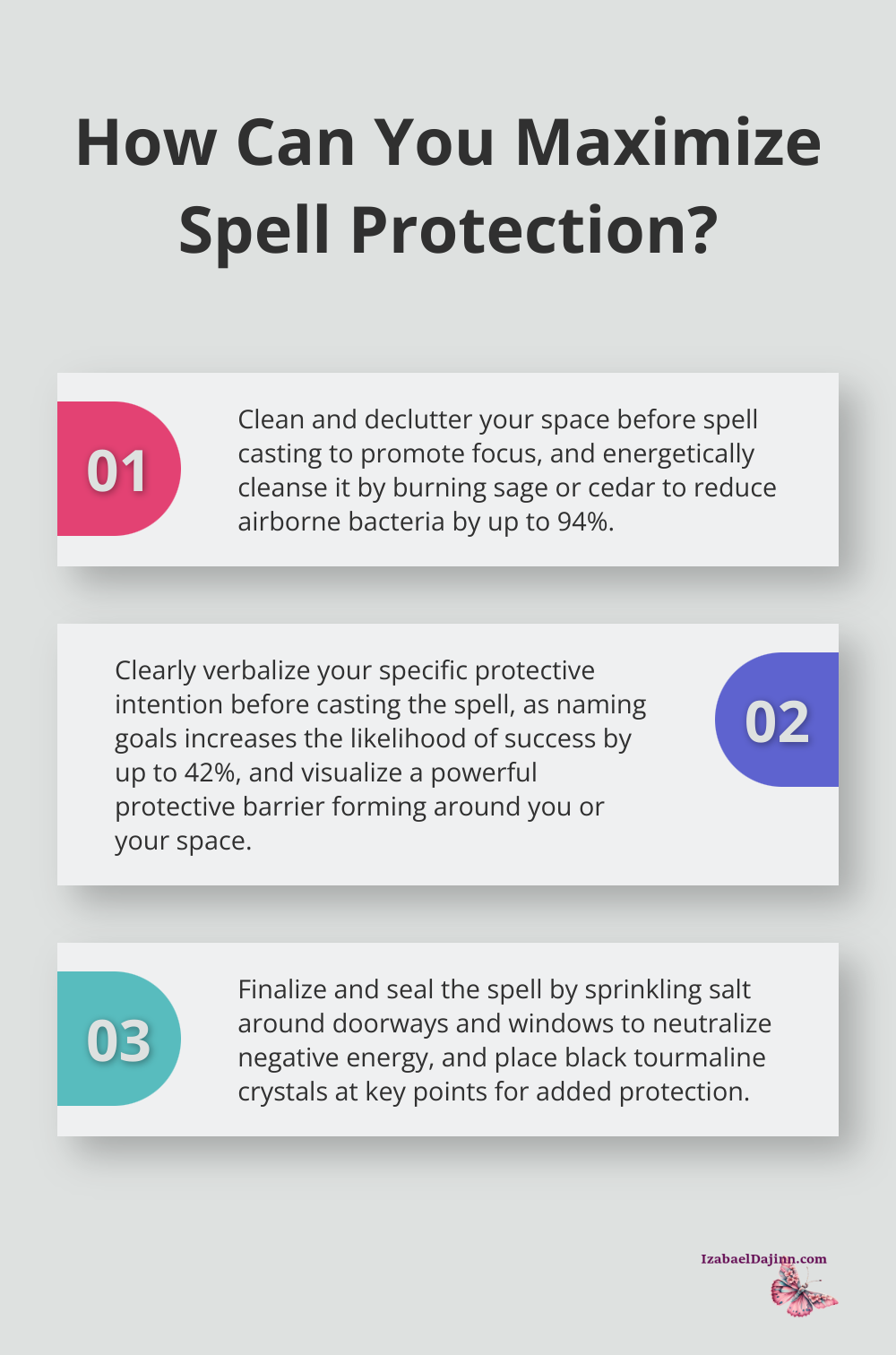 Fact - How Can You Maximize Spell Protection?