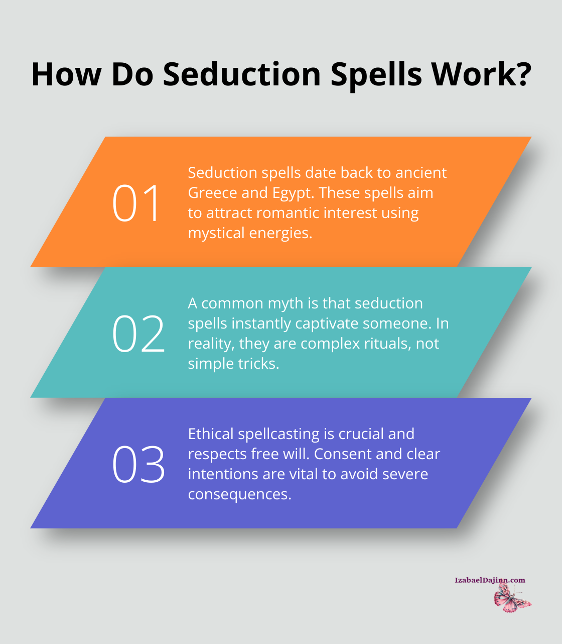 Fact - How Do Seduction Spells Work?