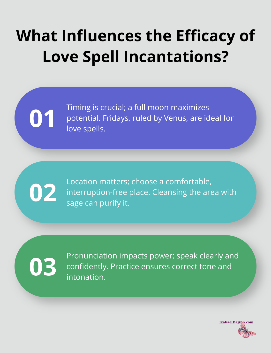 Fact - What Influences the Efficacy of Love Spell Incantations?