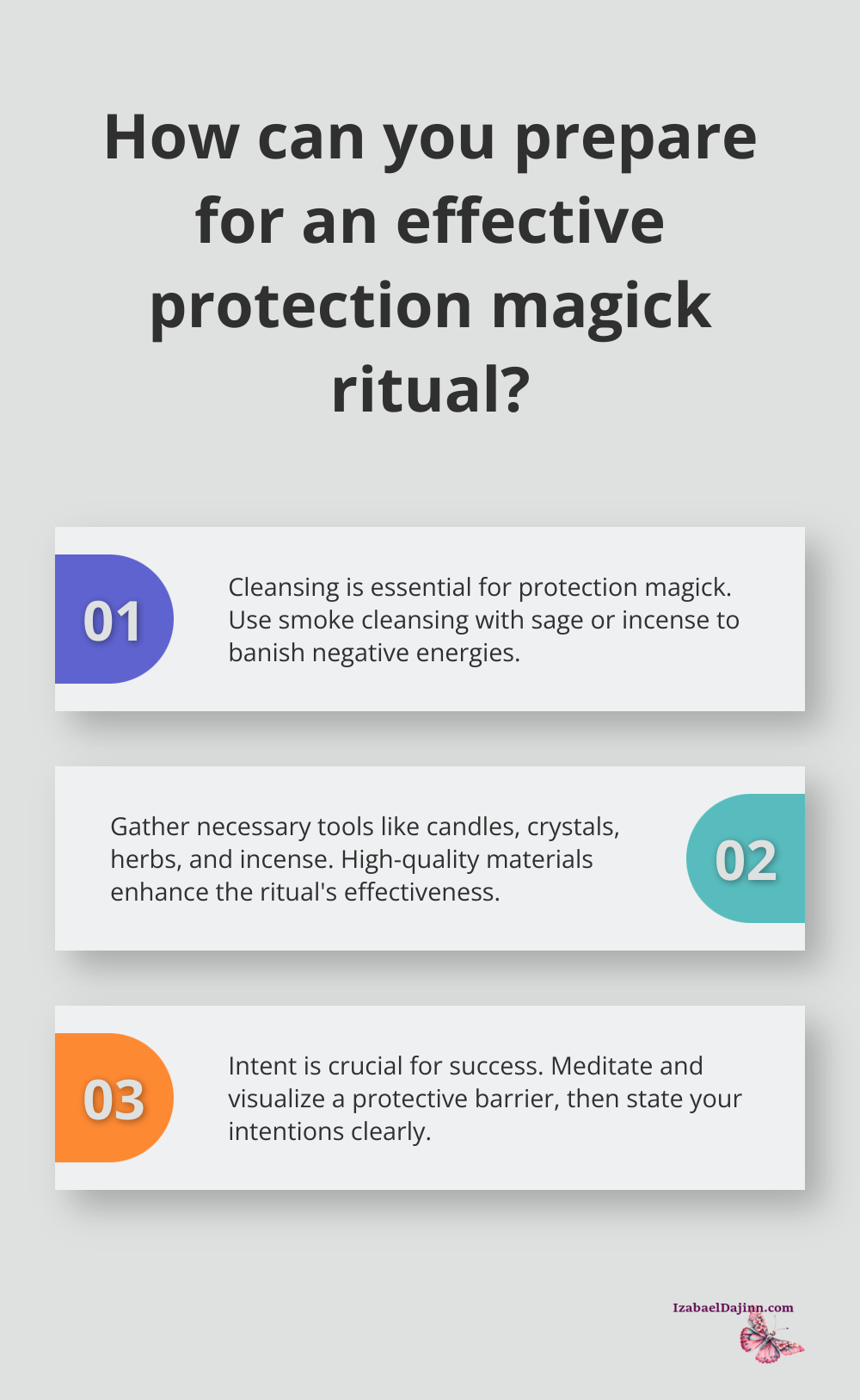 Fact - How can you prepare for an effective protection magick ritual?