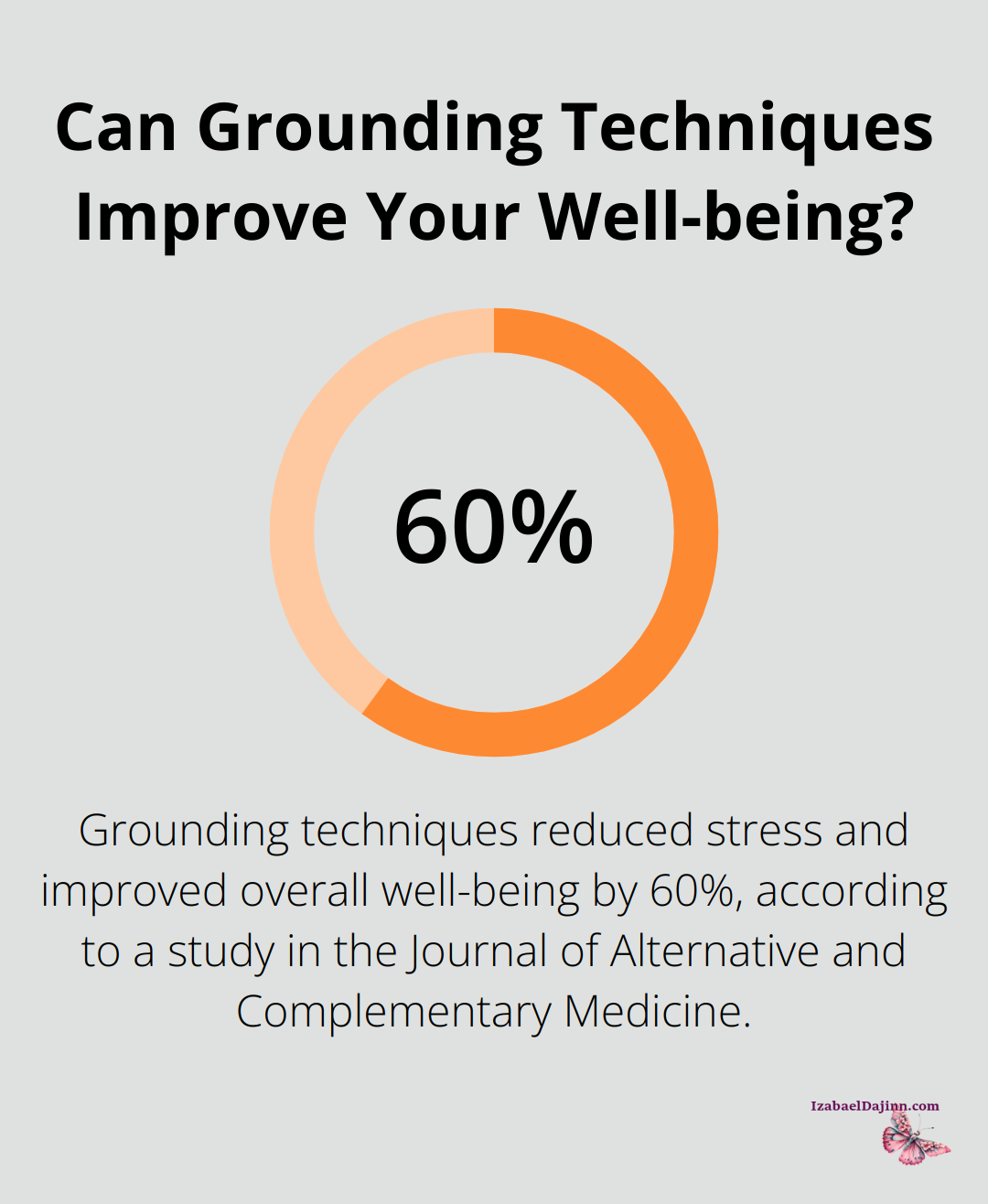 Can Grounding Techniques Improve Your Well-being?