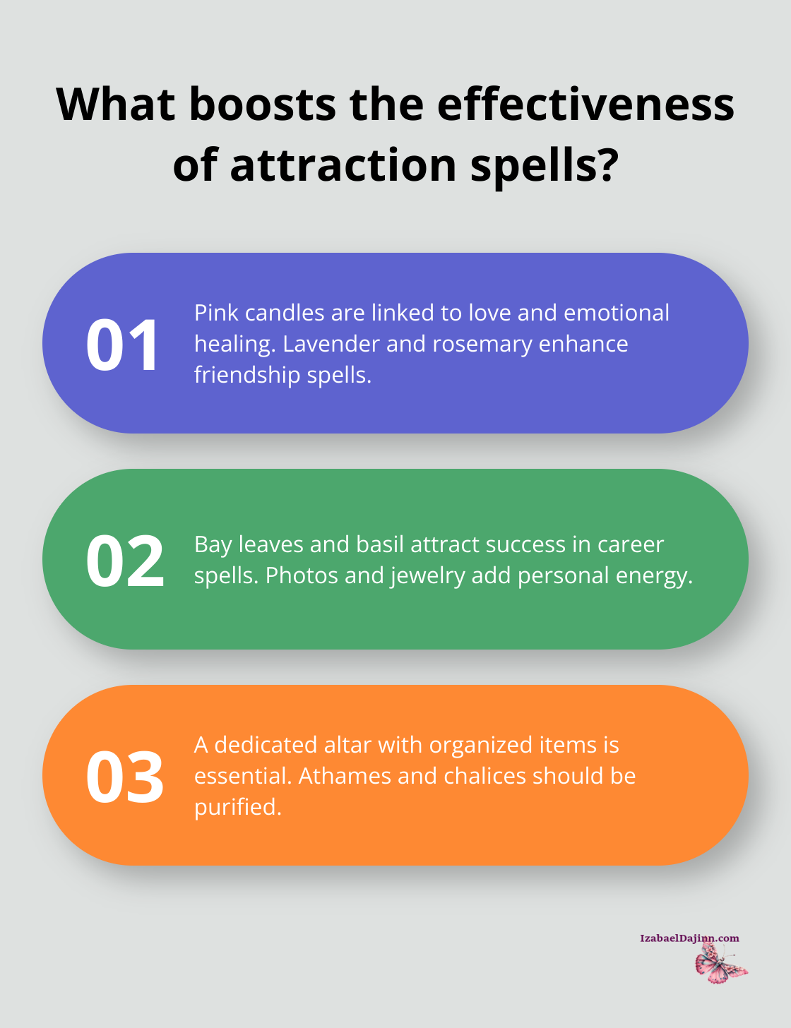 Fact - What boosts the effectiveness of attraction spells?