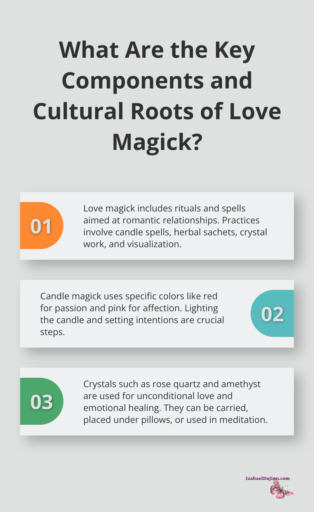 Fact - What Are the Key Components and Cultural Roots of Love Magick?