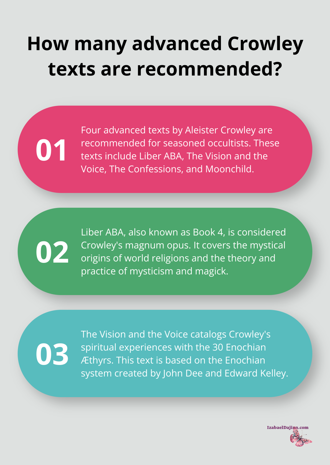 Fact - How many advanced Crowley texts are recommended?