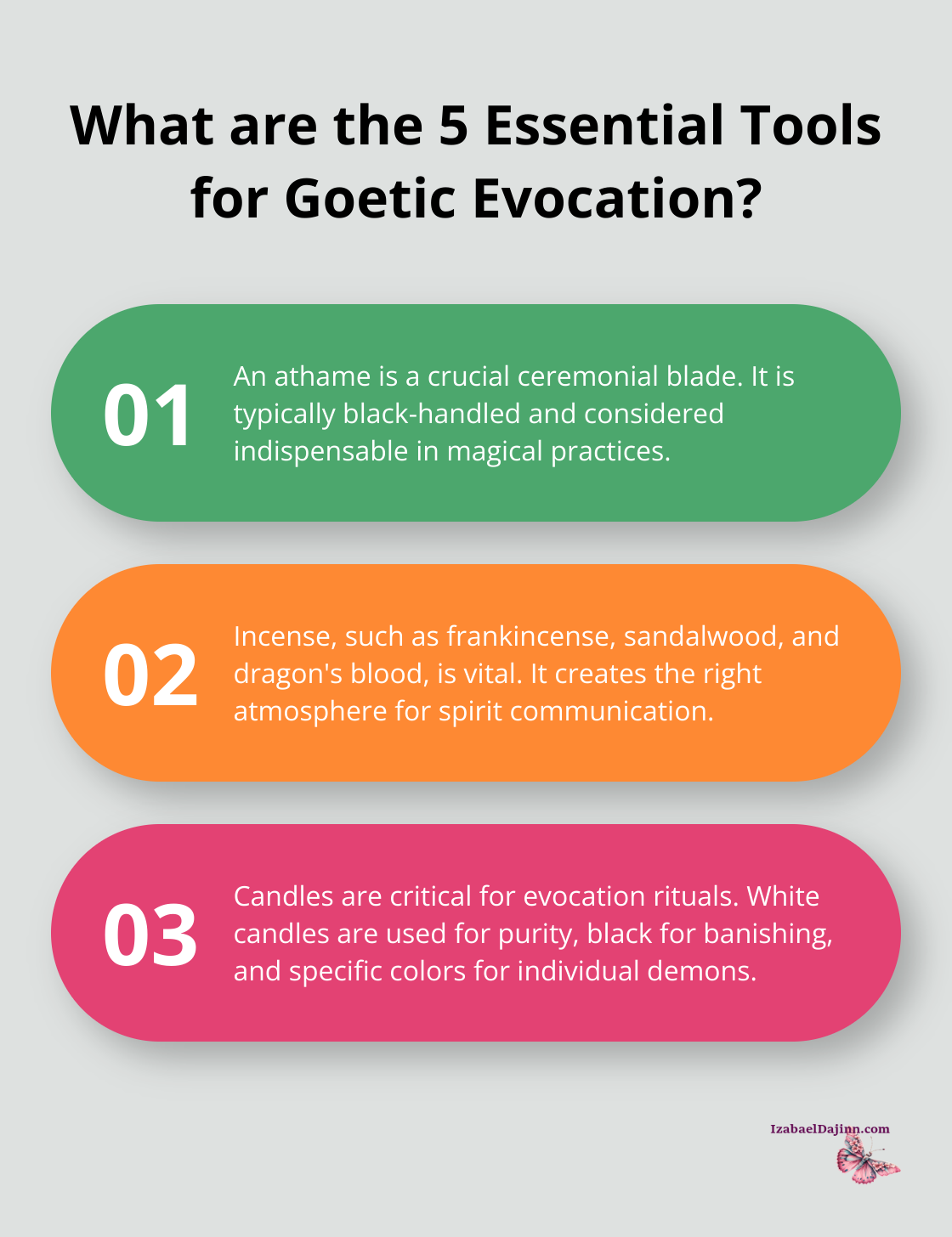 Fact - What are the 5 Essential Tools for Goetic Evocation?