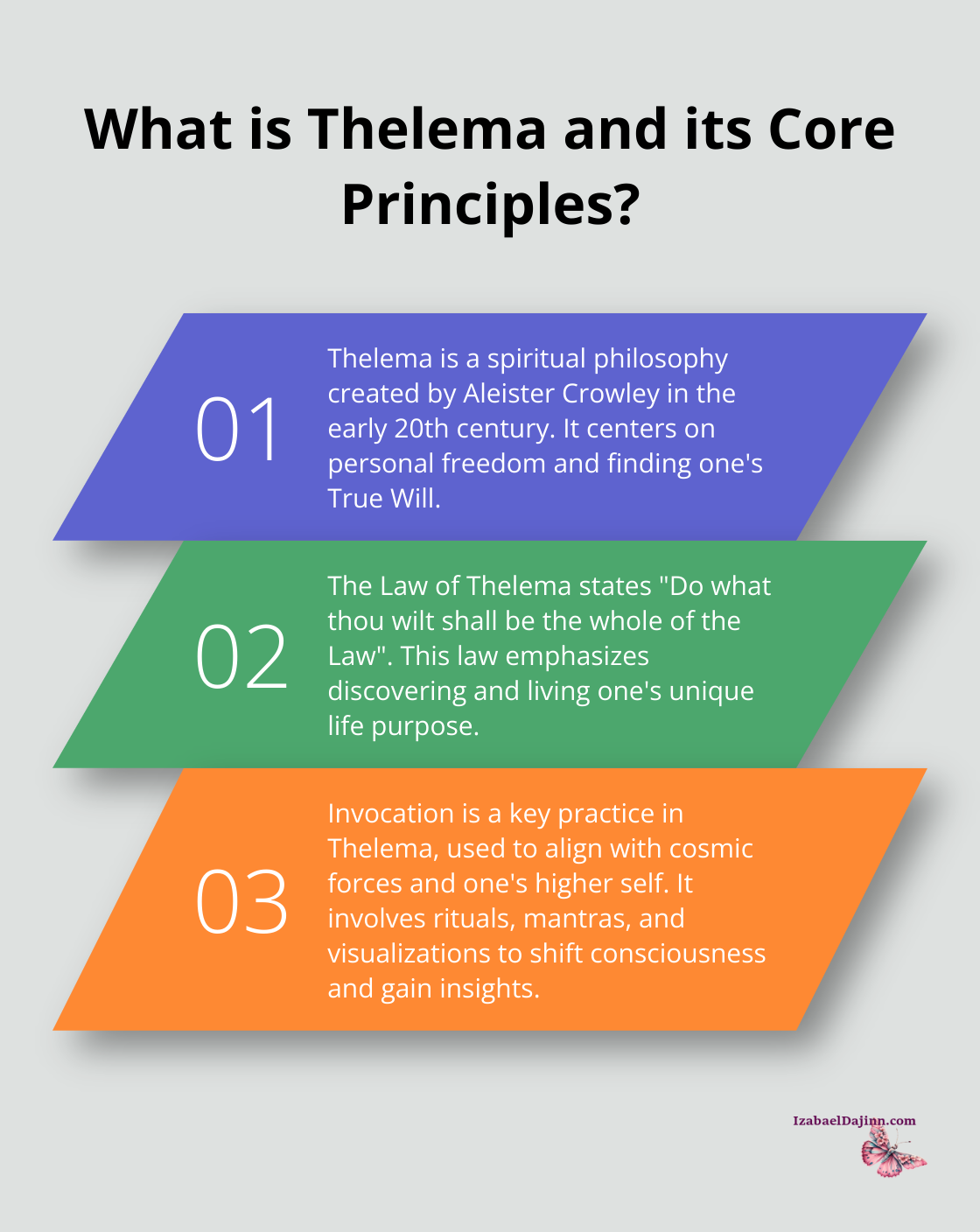 Fact - What is Thelema and its Core Principles?