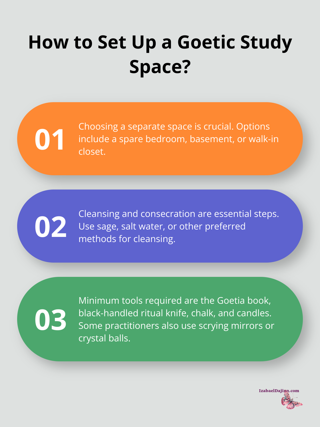 Fact - How to Set Up a Goetic Study Space?