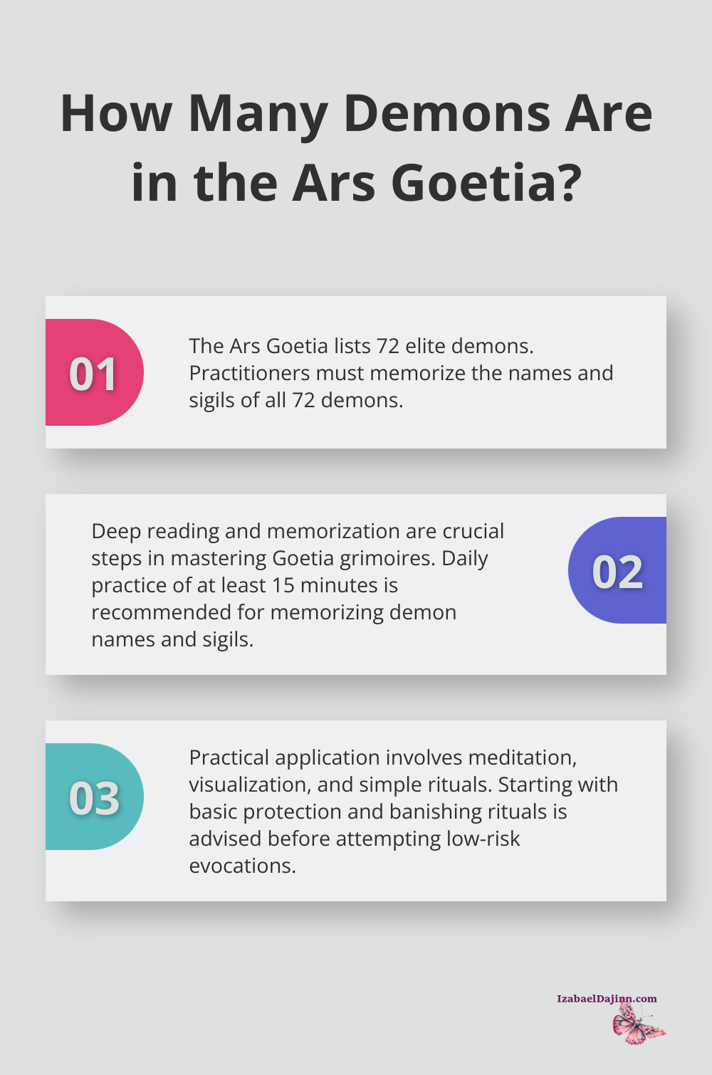 Fact - How Many Demons Are in the Ars Goetia?