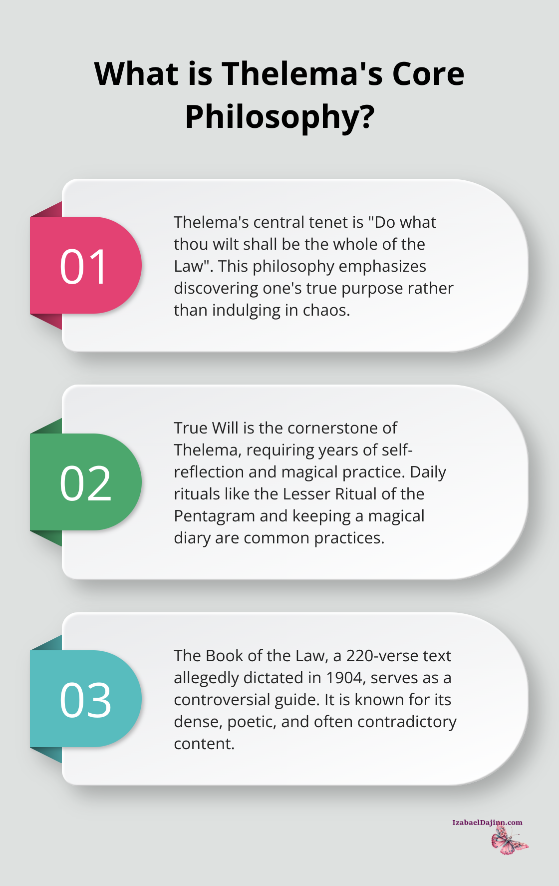 Fact - What is Thelema's Core Philosophy?