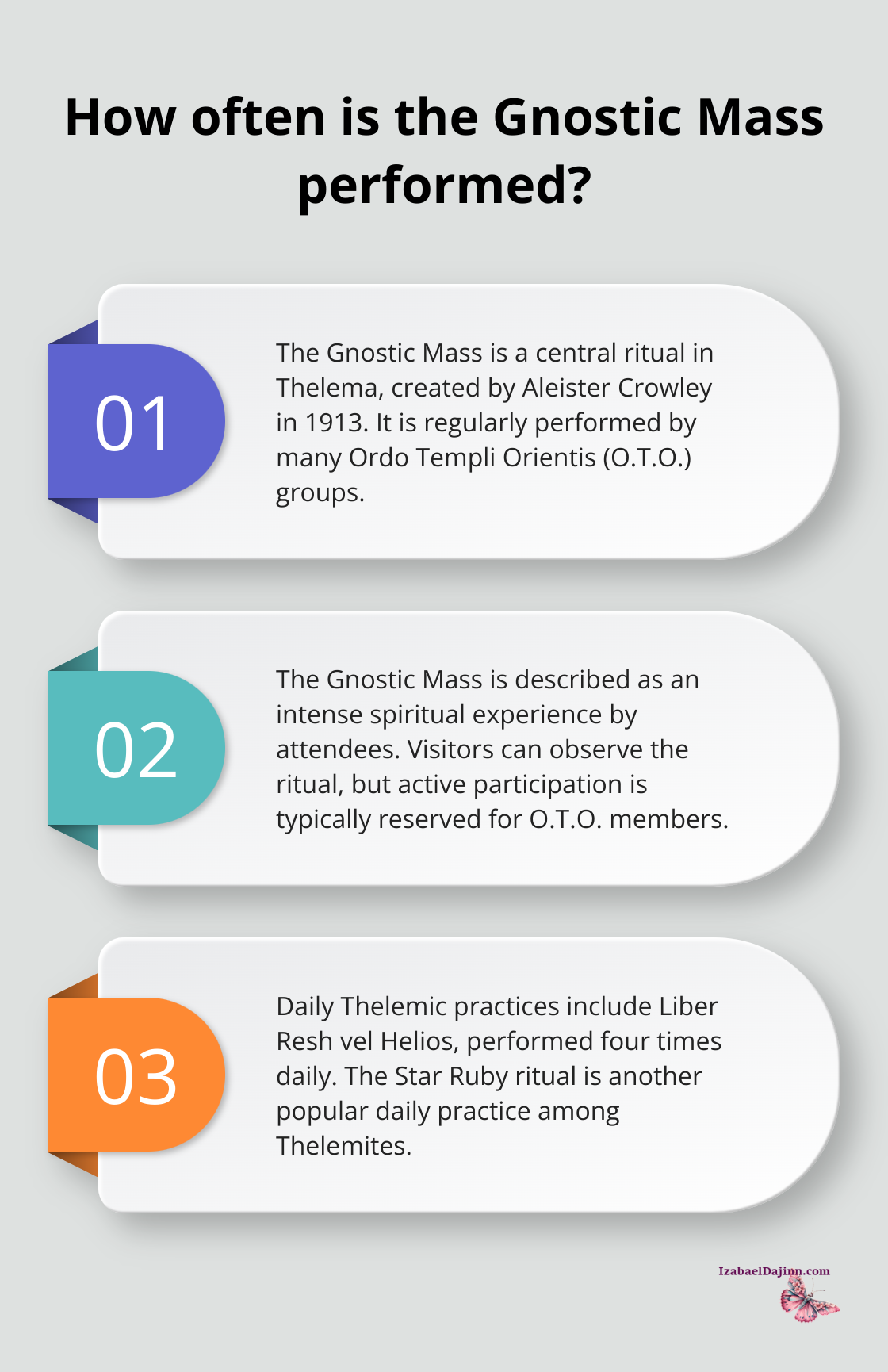 Fact - How often is the Gnostic Mass performed?