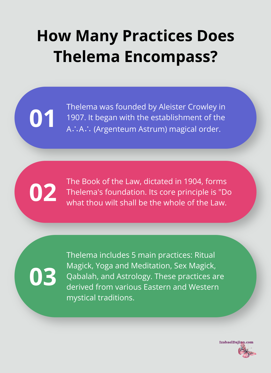 Fact - How Many Practices Does Thelema Encompass?