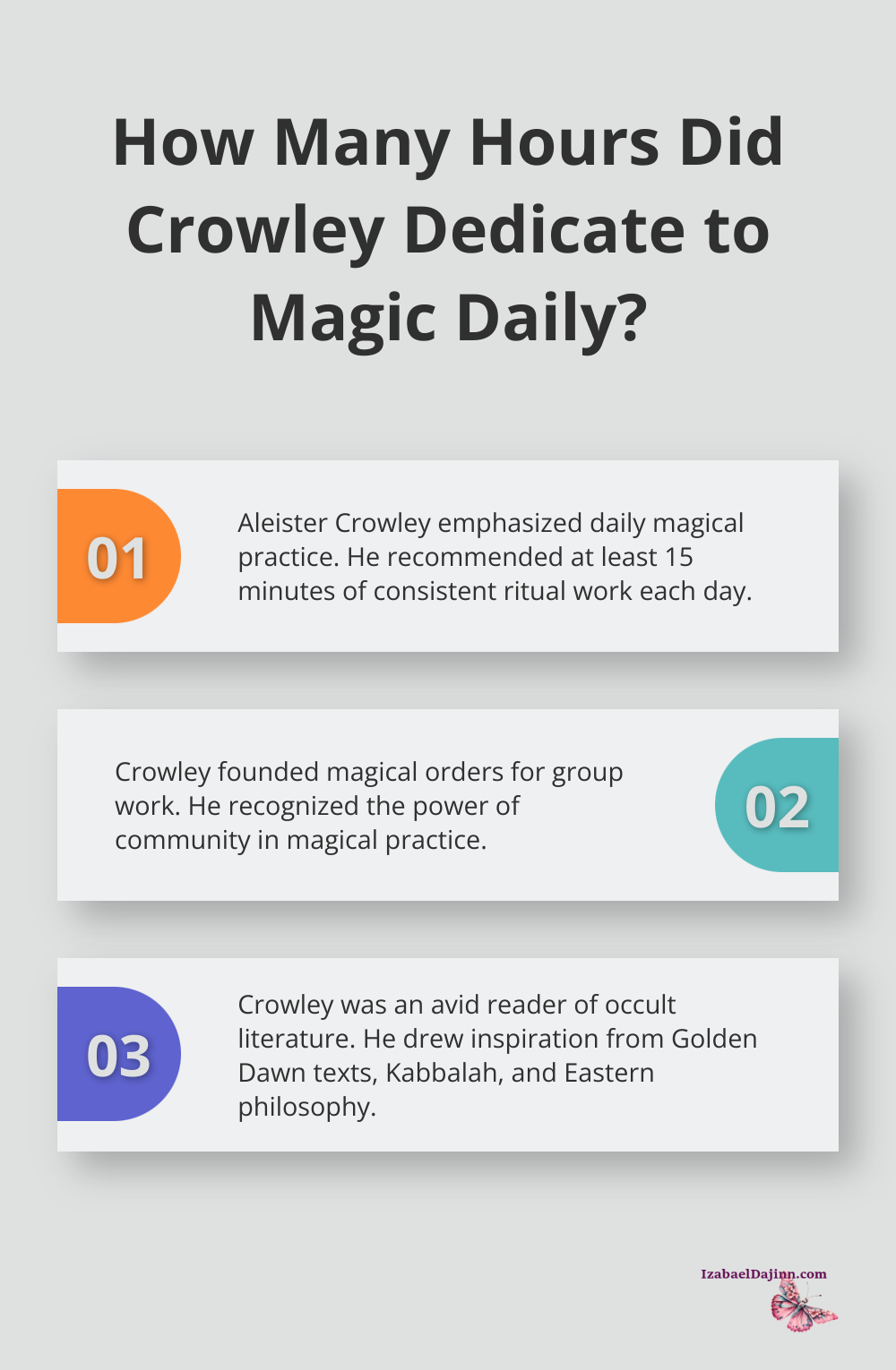 Fact - How Many Hours Did Crowley Dedicate to Magic Daily?