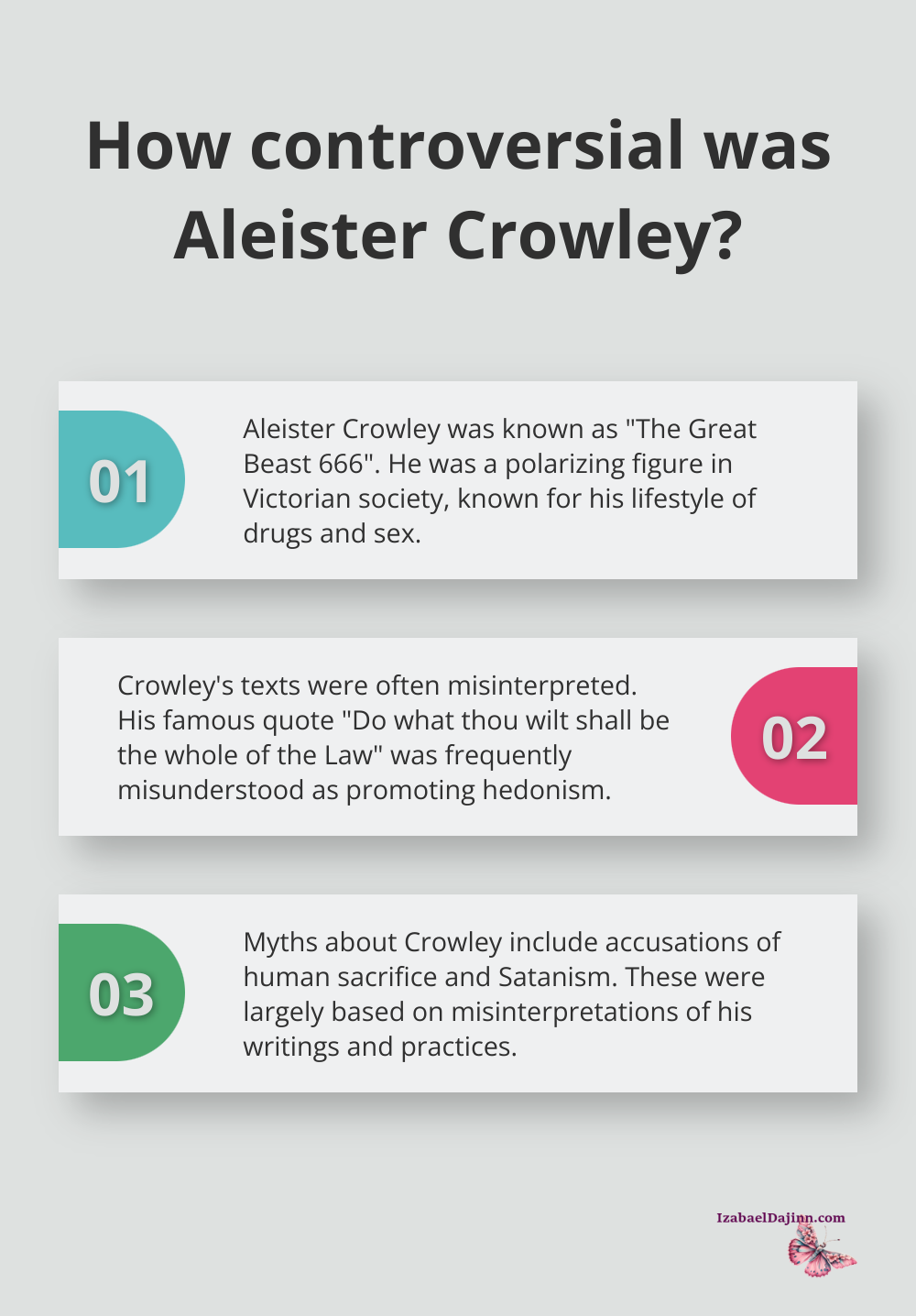 Fact - How controversial was Aleister Crowley?