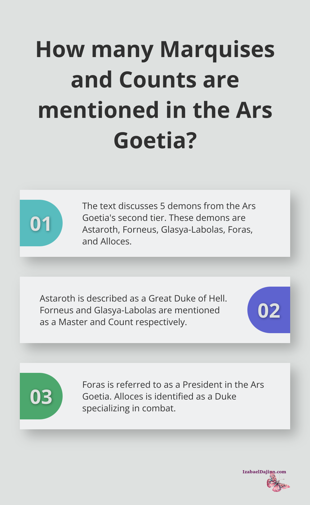 Fact - How many Marquises and Counts are mentioned in the Ars Goetia?