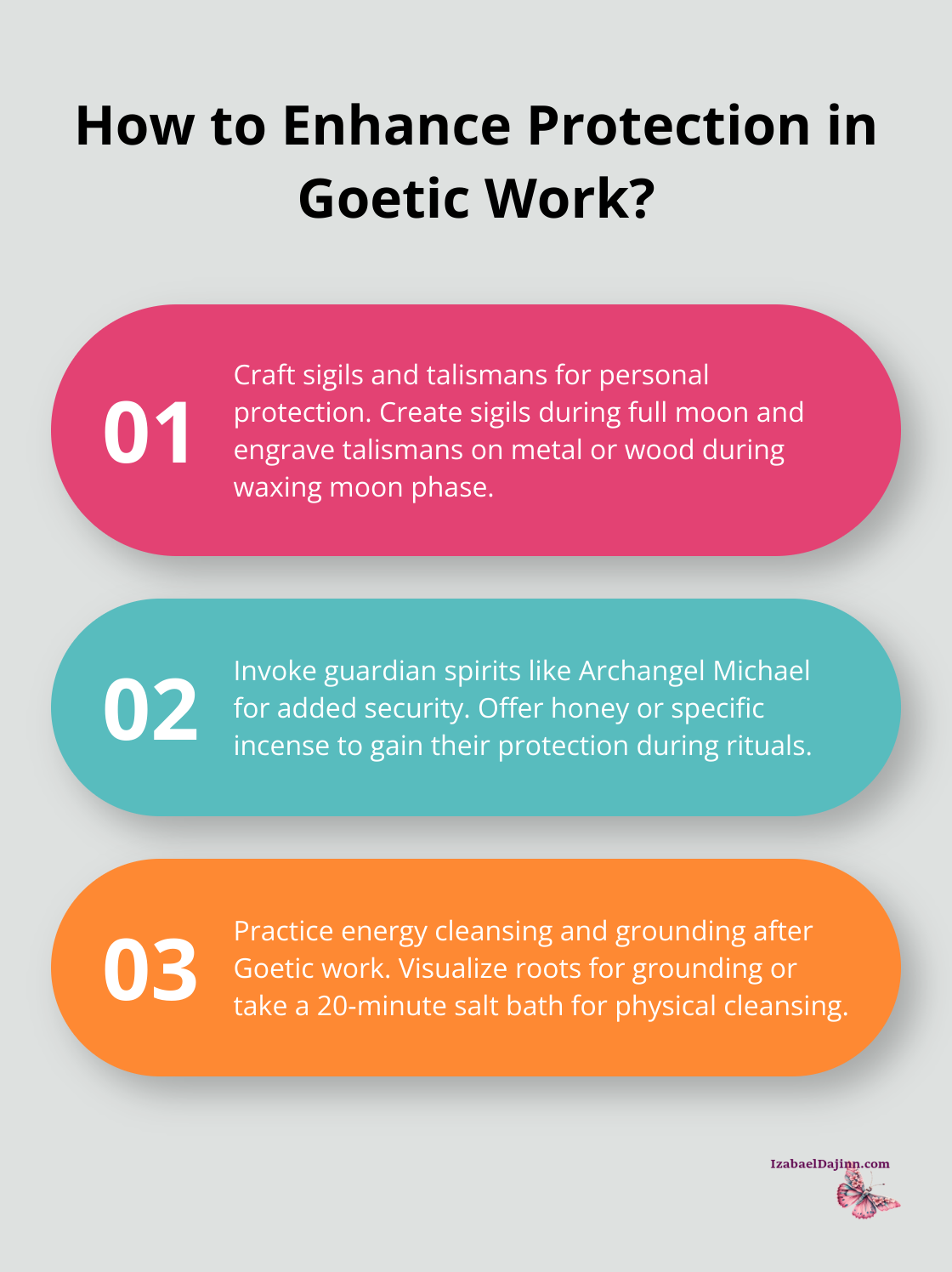 Fact - How to Enhance Protection in Goetic Work?