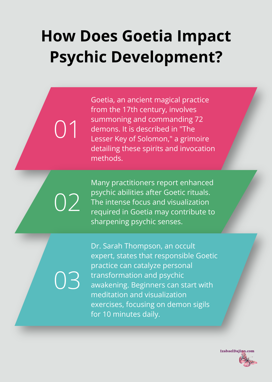 Fact - How Does Goetia Impact Psychic Development?