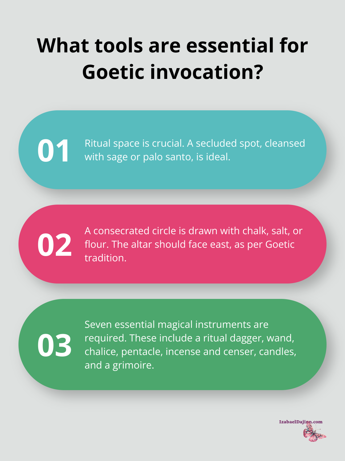 Fact - What tools are essential for Goetic invocation?