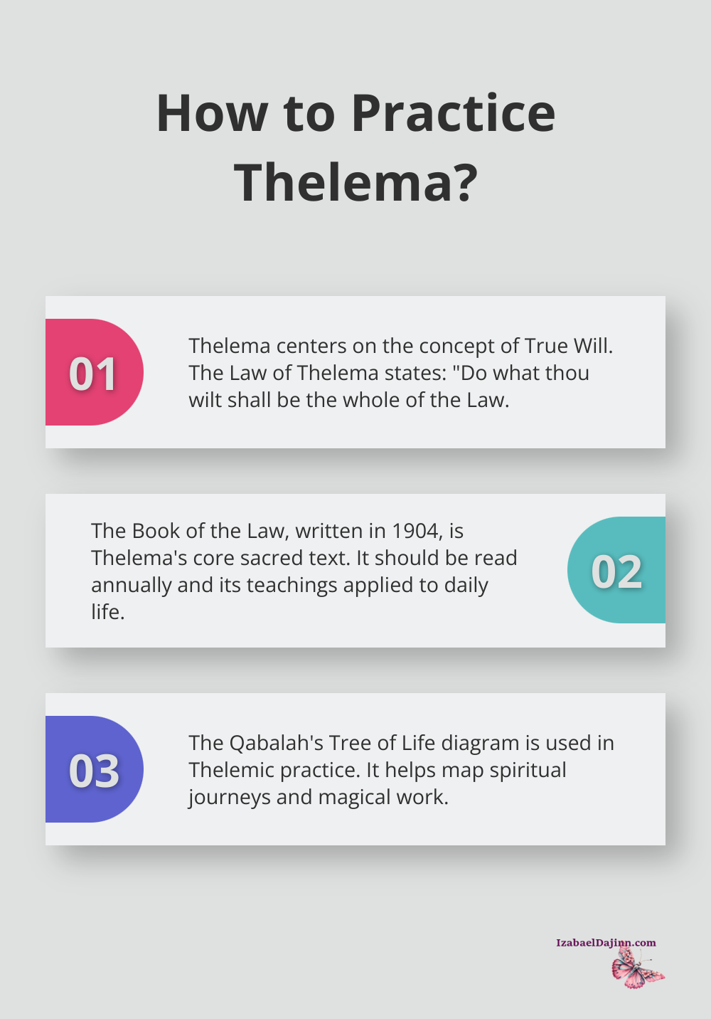 Fact - How to Practice Thelema?