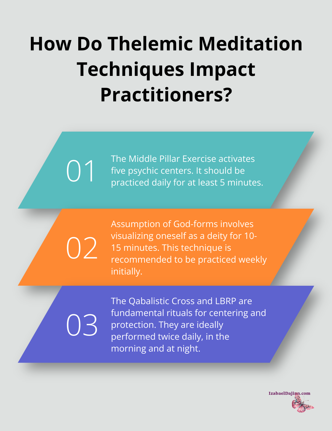 Fact - How Do Thelemic Meditation Techniques Impact Practitioners?