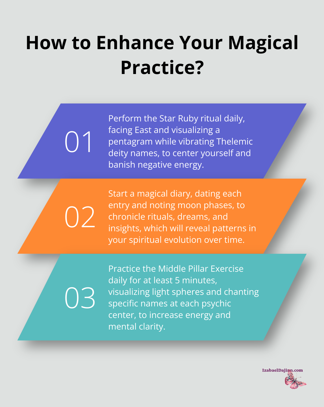 Fact - How to Enhance Your Magical Practice?