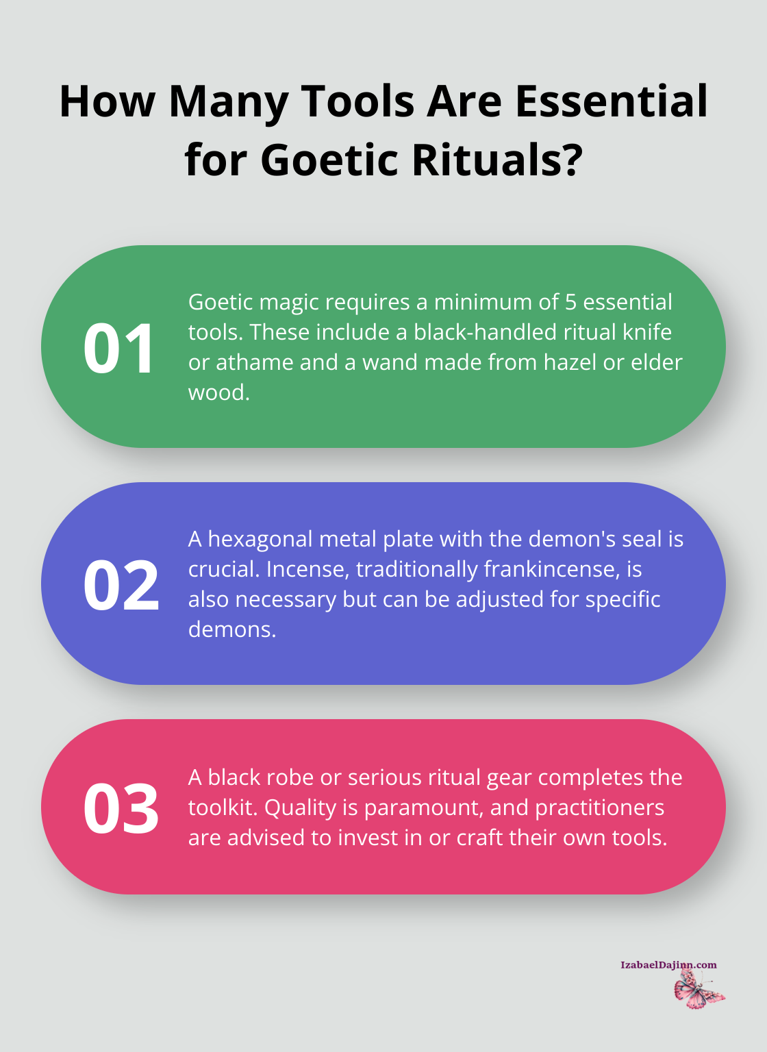 Fact - How Many Tools Are Essential for Goetic Rituals?