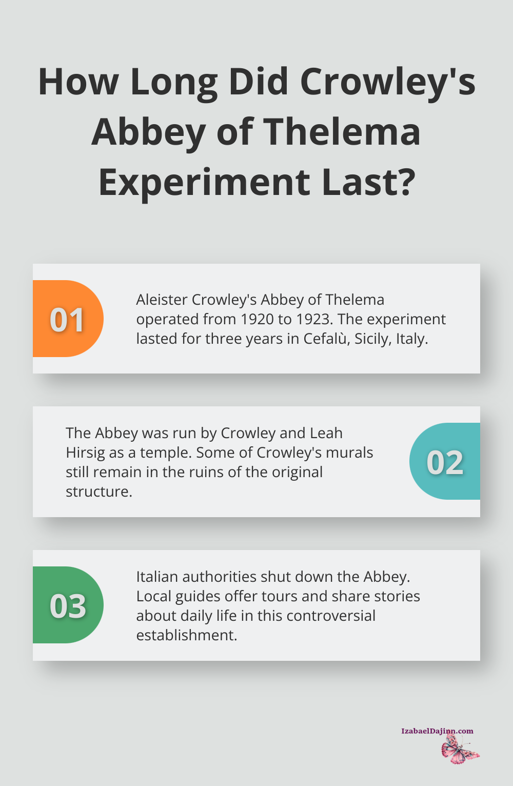 Fact - How Long Did Crowley's Abbey of Thelema Experiment Last?