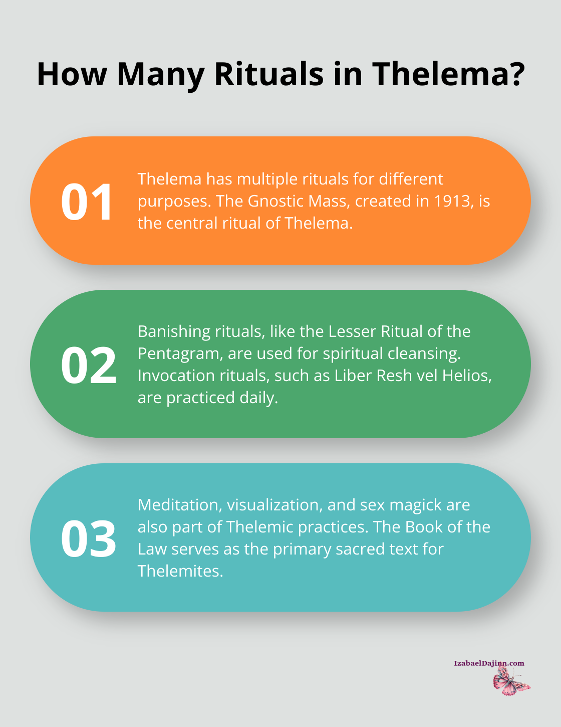 Fact - How Many Rituals in Thelema?