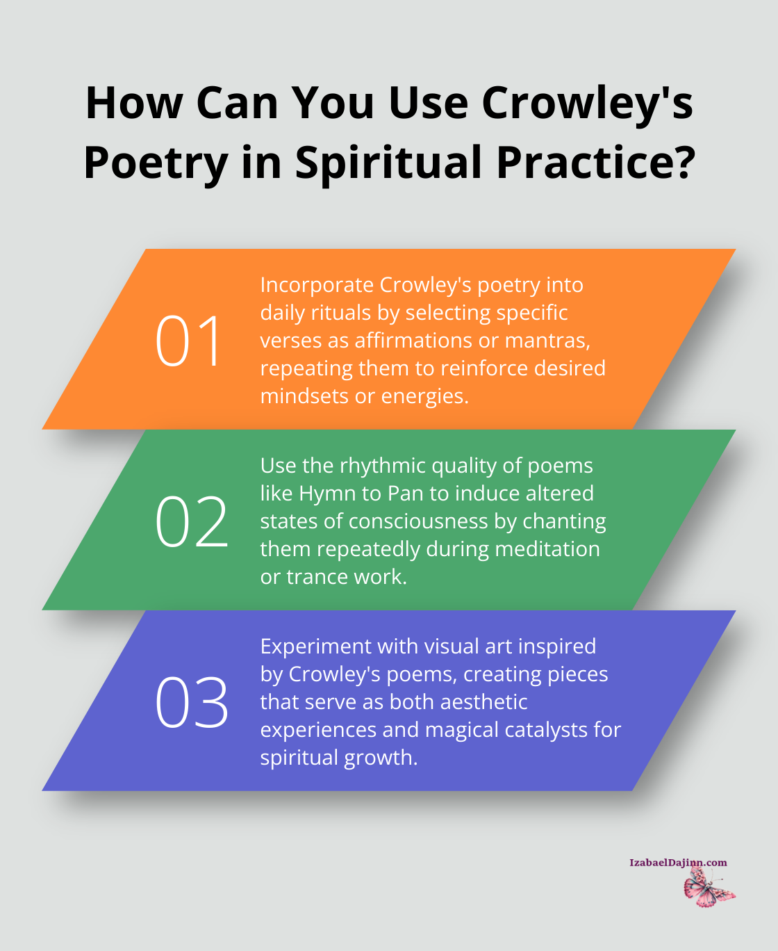 Fact - How Can You Use Crowley's Poetry in Spiritual Practice?