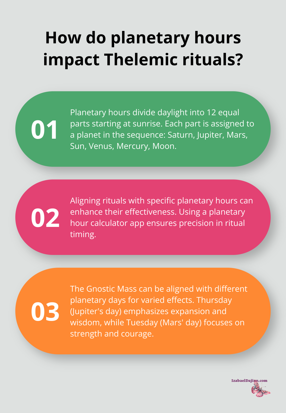 Fact - How do planetary hours impact Thelemic rituals?